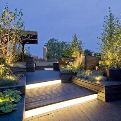 Absicherung eines Gartenbereichs rund um ein Wohngebäude